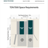 TDN7500 Cash Recycler