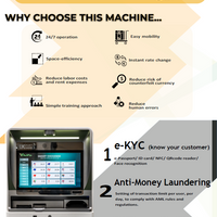 Smart Exchange AGS-OCE Currency Exchange Kiosk