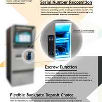 Smart Exchange AGS-OCE Currency Exchange Kiosk