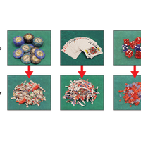 Formax FD-87 Casino Shredder