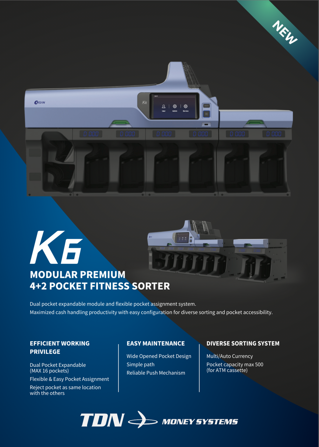 K6 Sorter (4+2 Pockets) Expandable to 12 Pockets