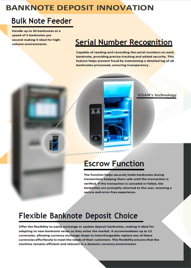 Smart Exchange AGS-OCE Currency Exchange Kiosk
